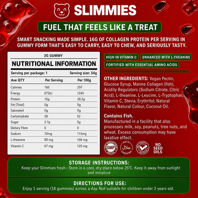 Watermelon Protein Gummies - Single Pack Bundles