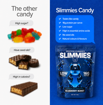 Blueberry Protein Gummies - Single Pack Bundles