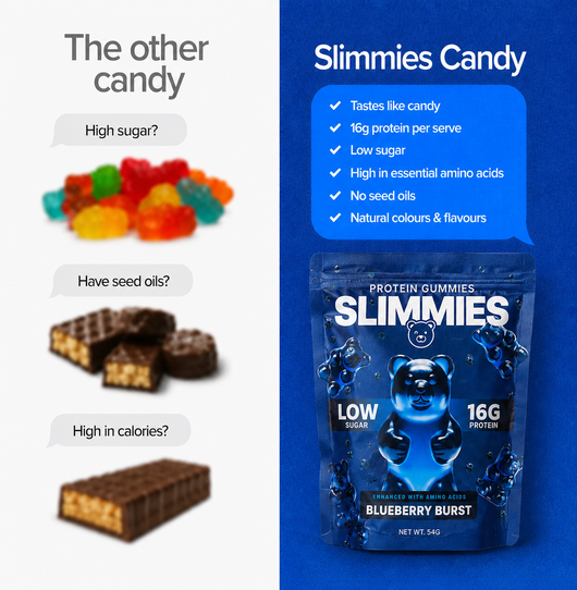 Blueberry Protein Gummies - Single Pack Bundles